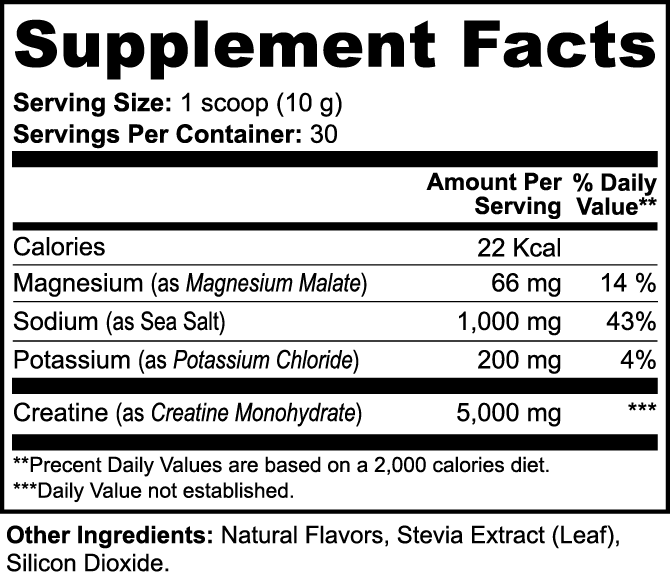 Creatine Hydra